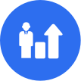 Customer Growth Chart